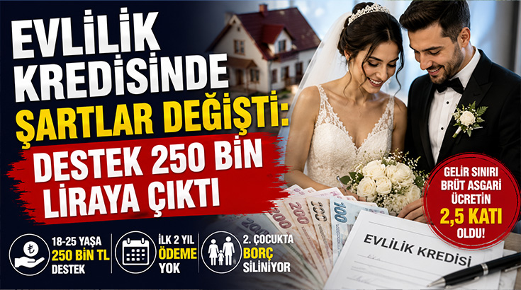 Evlilik kredisinde şartlar değişti: Destek 250 bin liraya çıktı